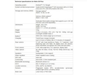 Motorola Moto G5 Plus Specifications 1 300x257 - Motorola-Moto-G5-Plus-Specifications-1.jpg