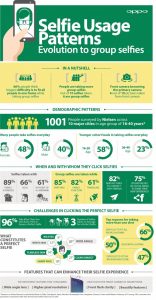 Opppo Selfie Survey Infographic 552x1063 156x300 - Opppo-Selfie-Survey-Infographic-552x1063.jpg