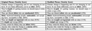 google ai fixed table 300x103 - google_ai_fixed_table.jpg