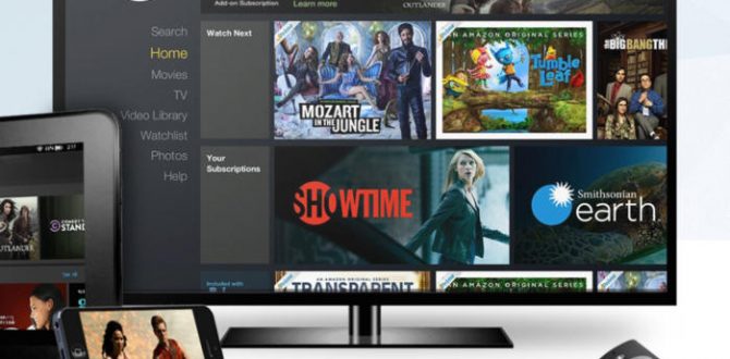 amazon prime video apple tv 100722424 large 670x330 - Amazon Prime Video app for Apple TV will be announced at WWDC