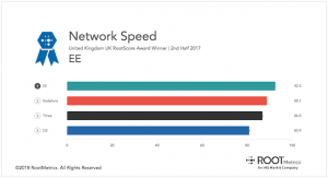 uk speed 2h smaller 300x163 - uk_speed_2h_smaller.png