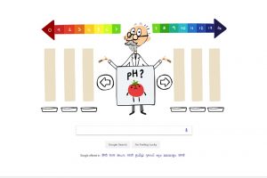 Google Doodle 300x200 - Google-Doodle.jpg